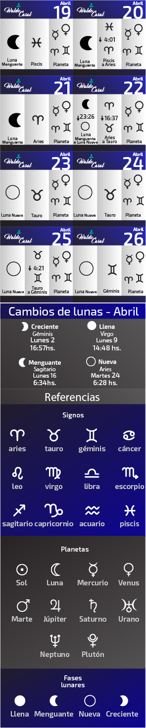 Calendario Astrológico