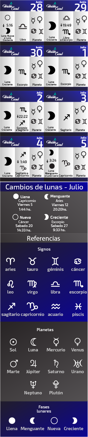 Calendario Astrológico