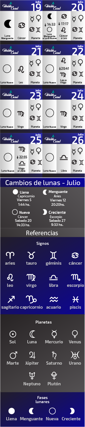 Calendario Astrológico