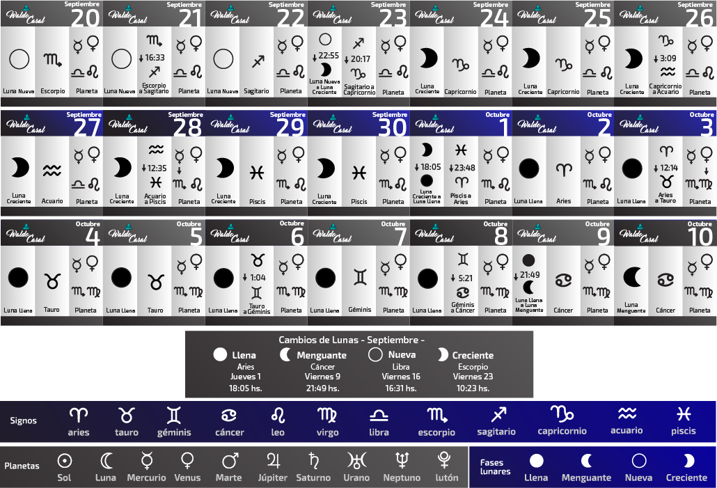 Calendario Astrológico