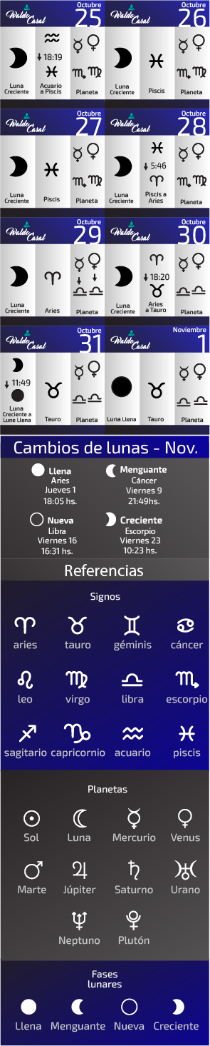 Calendario Astrológico