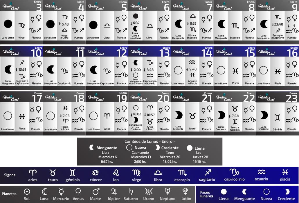 Calendario Astrológico