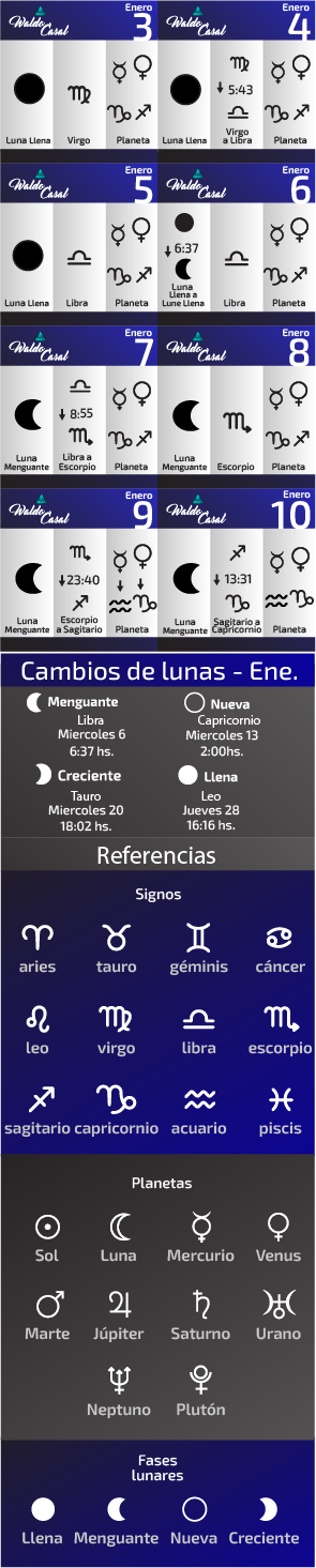 Calendario Astrológico