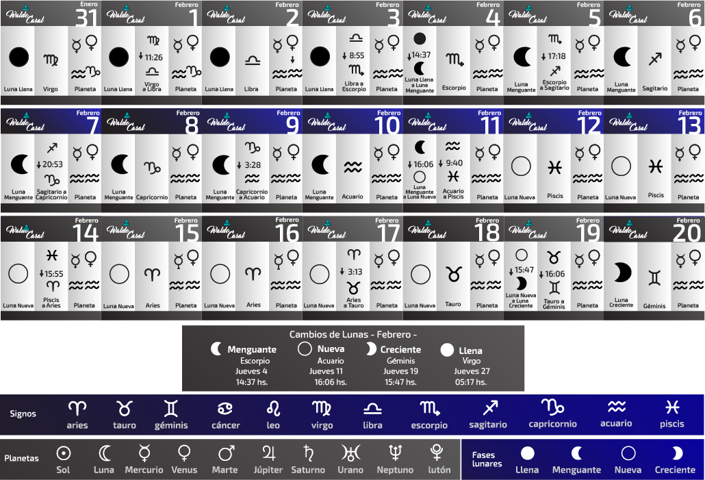 Calendario Astrológico