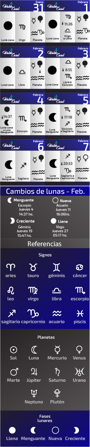 Calendario Astrológico